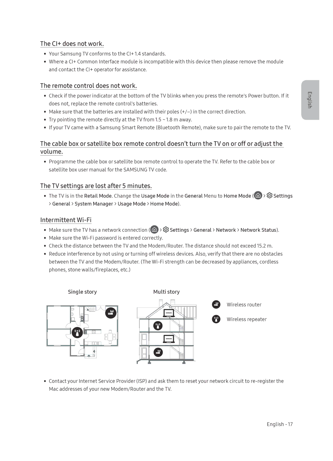 Samsung QE65Q9FNAUXRU manual CI+ does not work, Remote control does not work, Intermittent Wi-Fi, Single story 