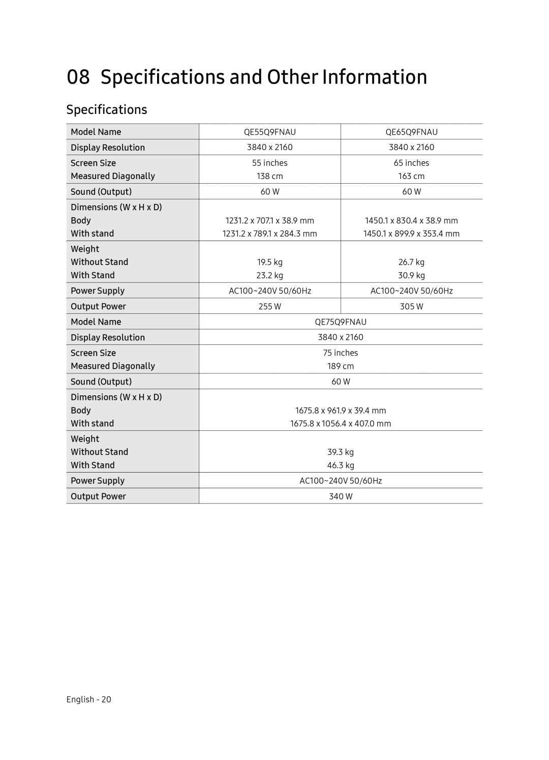 Samsung QE65Q9FNAUXRU manual Specifications and Other Information 