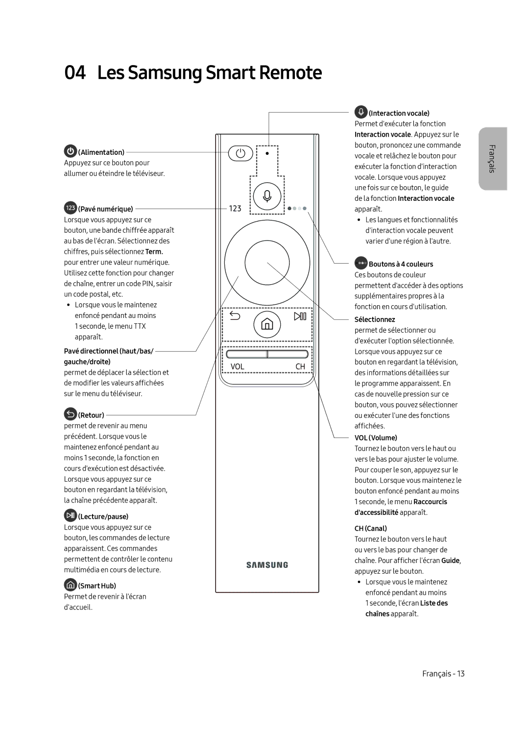 Samsung QE65Q7FAMLXXN, QE75Q7FAMLXXN, QE49Q7FAMLXXN, QE55Q7FAMLXXN manual Les Samsung Smart Remote 