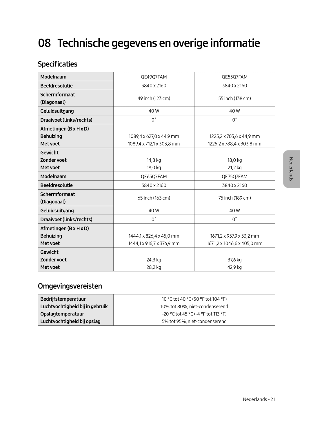 Samsung QE65Q7FAMLXXN, QE75Q7FAMLXXN, QE49Q7FAMLXXN, QE55Q7FAMLXXN manual Specificaties, Omgevingsvereisten 