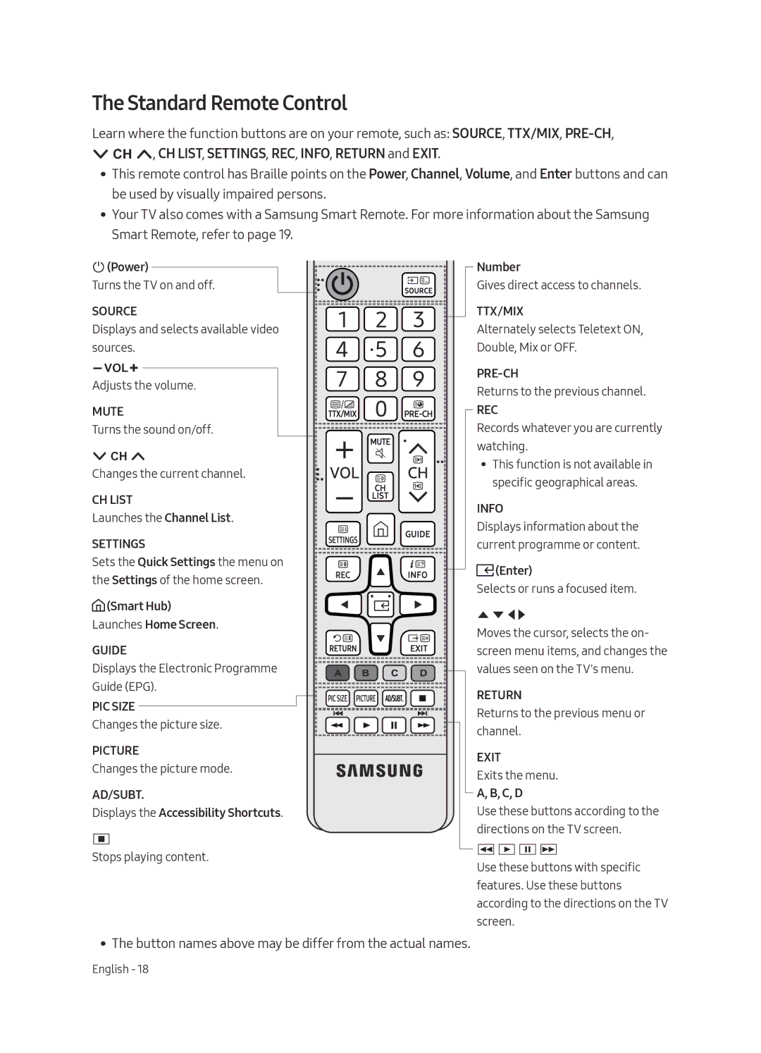 Samsung QE65Q7FAMTXXH, QE75Q7FAMTXXH, QE55Q7FAMTXXH, QE49Q7FAMTXXH manual Standard Remote Control, Settings 