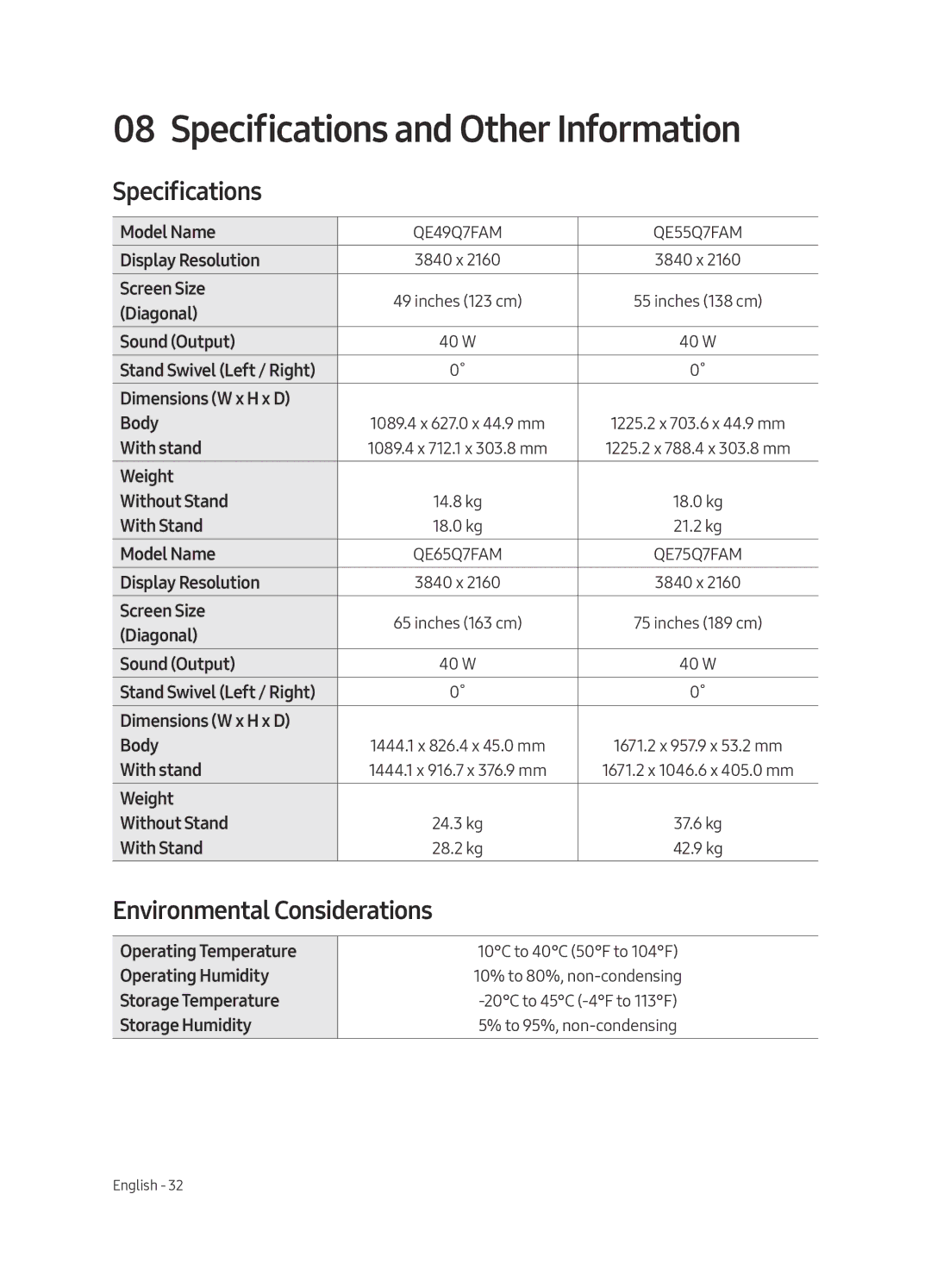 Samsung QE75Q7FAMTXXH, QE55Q7FAMTXXH, QE65Q7FAMTXXH manual Specifications and Other Information, Environmental Considerations 