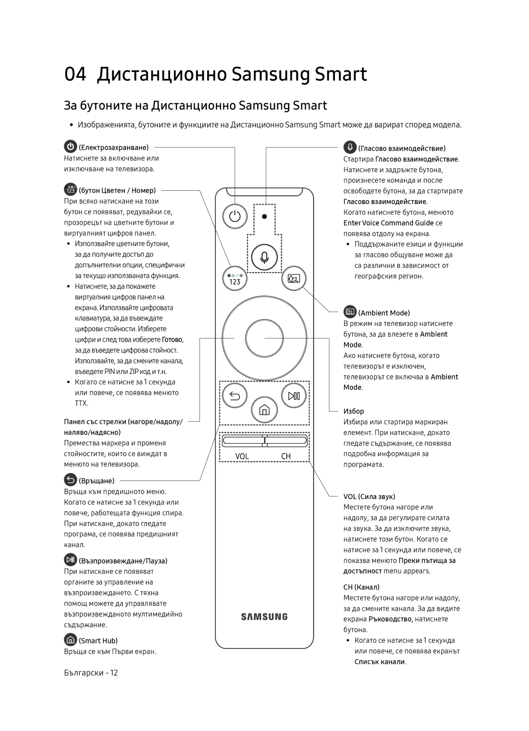 Samsung QE55Q7FNATXXH, QE75Q7FNATXXH manual 04 Дистанционно Samsung Smart, За бутоните на Дистанционно Samsung Smart 