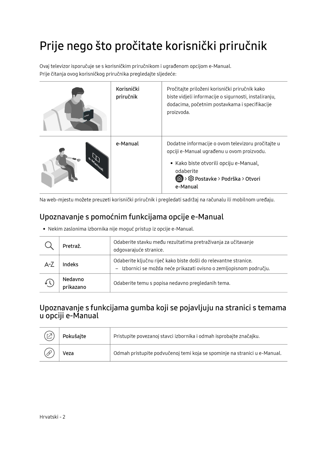 Samsung QE55Q7FNATXXH Prije nego što pročitate korisnički priručnik, Upoznavanje s pomoćnim funkcijama opcije e-Manual 