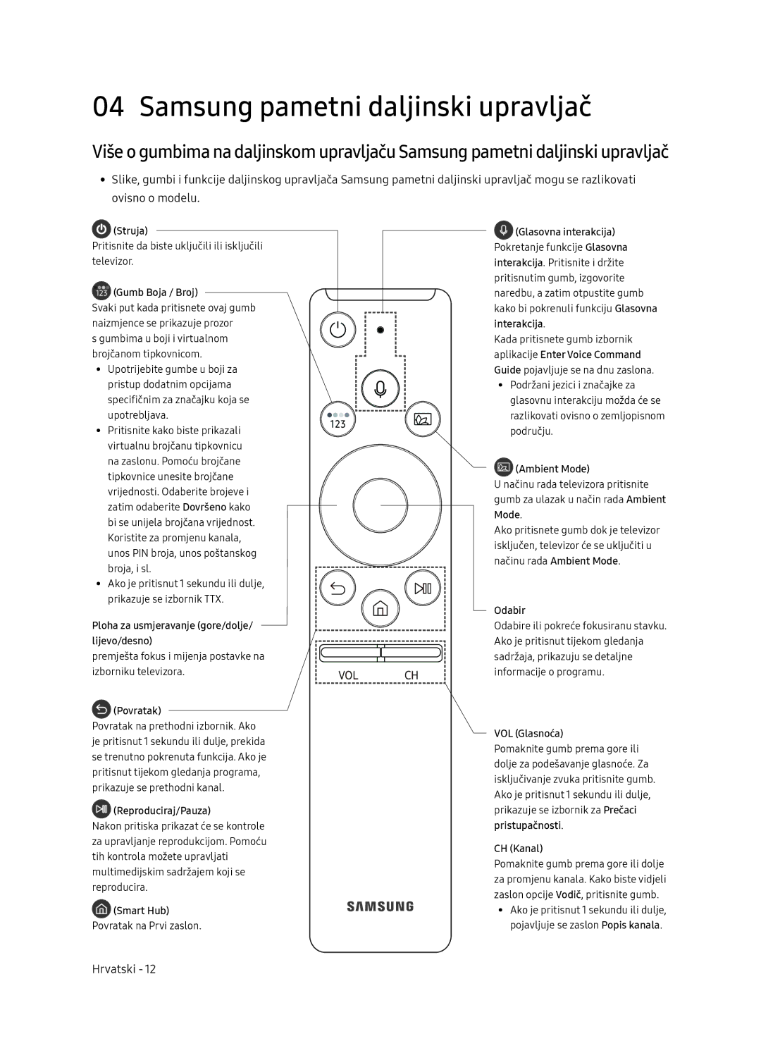 Samsung QE65Q7FNATXXH, QE75Q7FNATXXH, QE55Q7FNATXXH manual Samsung pametni daljinski upravljač 