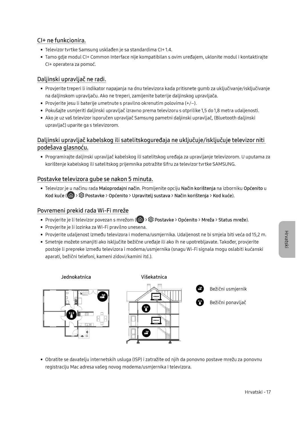 Samsung QE55Q7FNATXXH manual CI+ ne funkcionira, Daljinski upravljač ne radi, Postavke televizora gube se nakon 5 minuta 