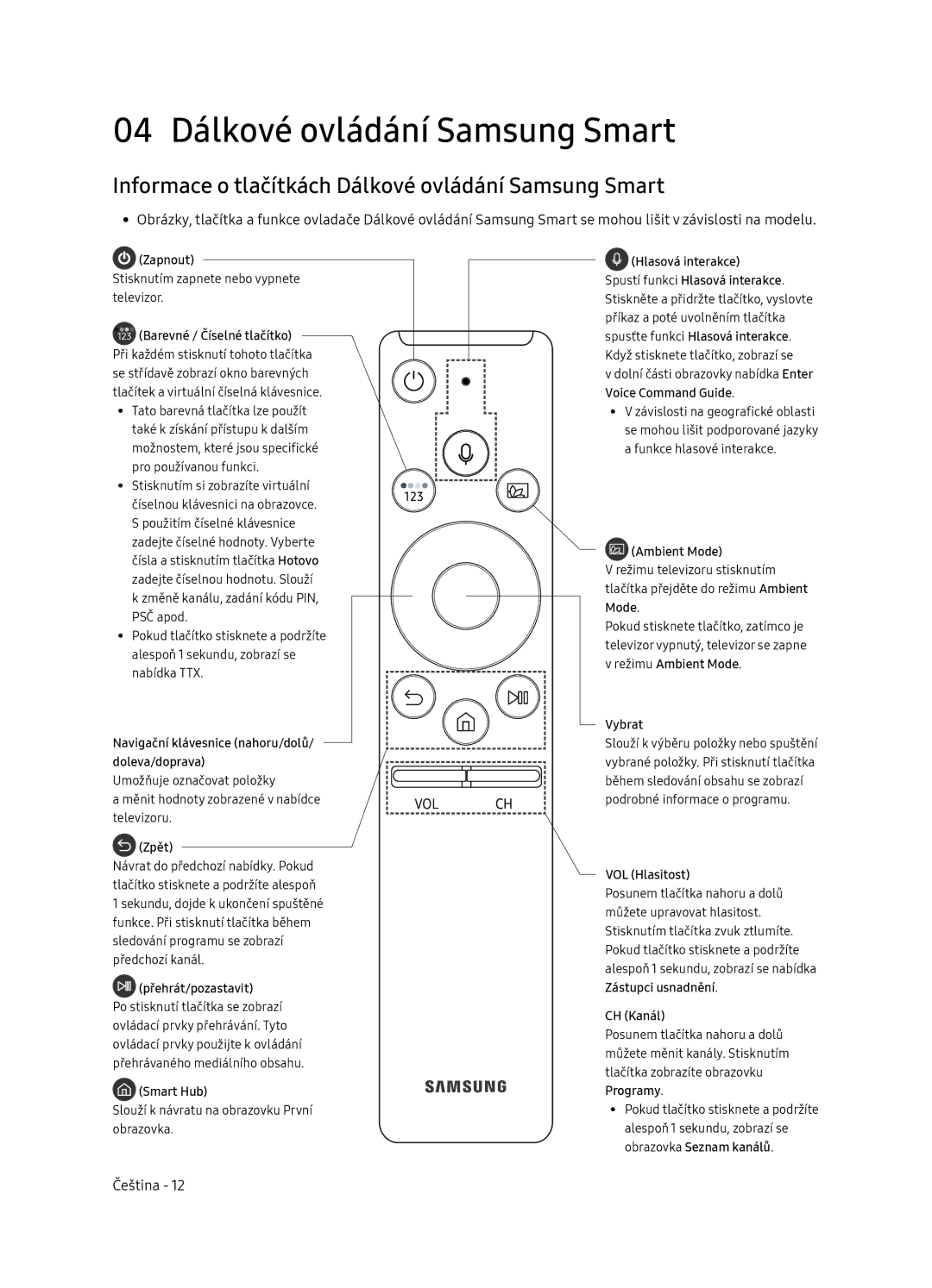 Samsung QE75Q7FNATXXH manual 04 Dálkové ovládání Samsung Smart, Informace o tlačítkách Dálkové ovládání Samsung Smart 