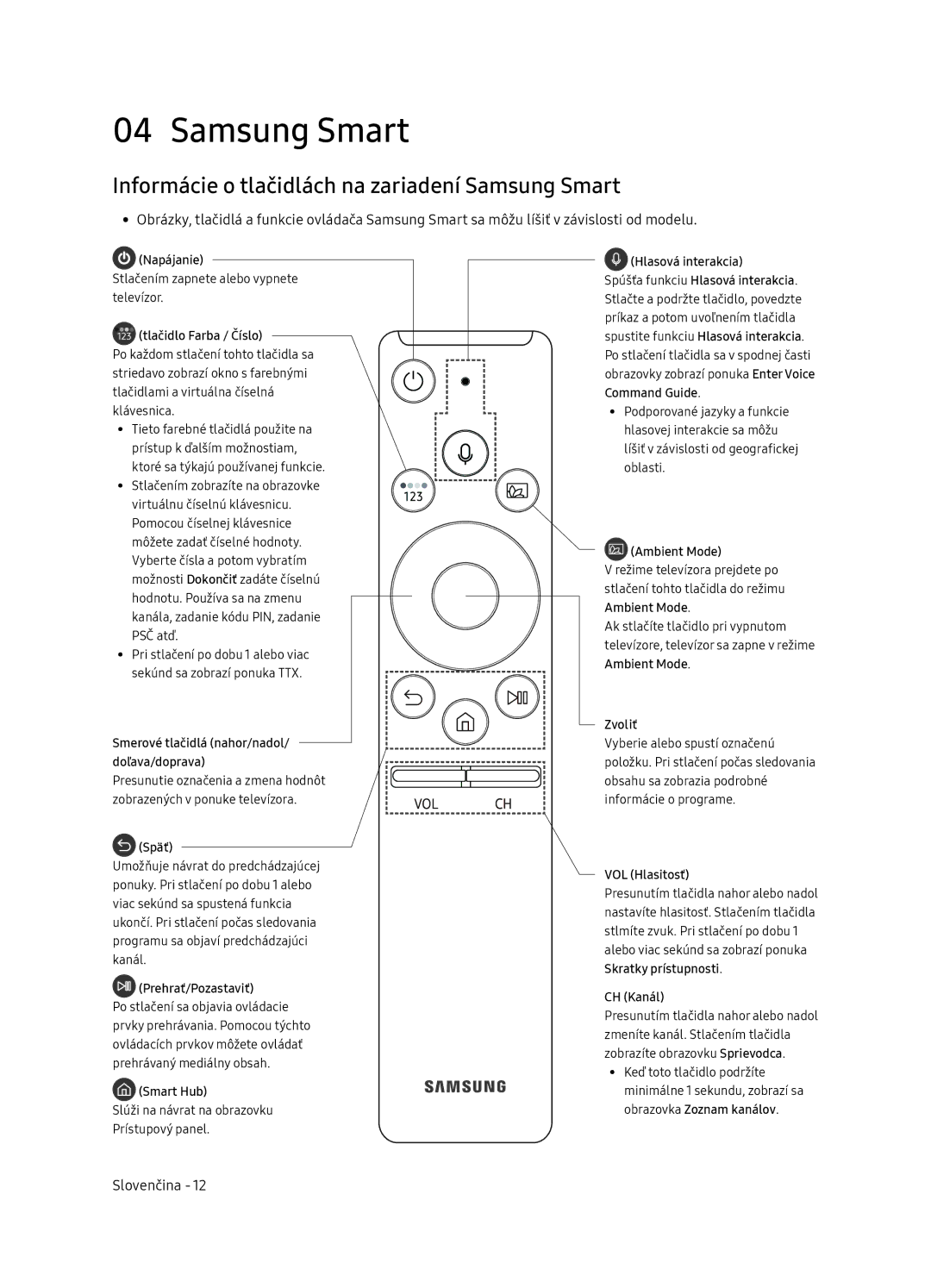 Samsung QE55Q7FNATXXH, QE75Q7FNATXXH, QE65Q7FNATXXH manual Informácie o tlačidlách na zariadení Samsung Smart 