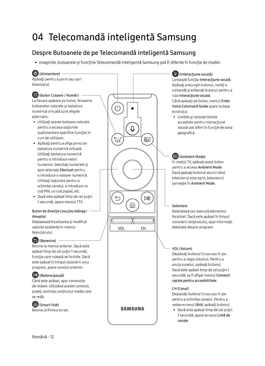 Samsung QE65Q7FNATXXH, QE75Q7FNATXXH, QE55Q7FNATXXH manual Despre Butoanele de pe Telecomandă inteligentă Samsung 