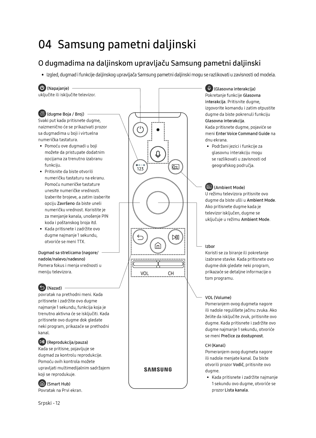 Samsung QE75Q7FNATXXH, QE55Q7FNATXXH, QE65Q7FNATXXH Samsung pametni daljinski, Napajanje, Dugme Boja / Broj, Nazad, Izbor 