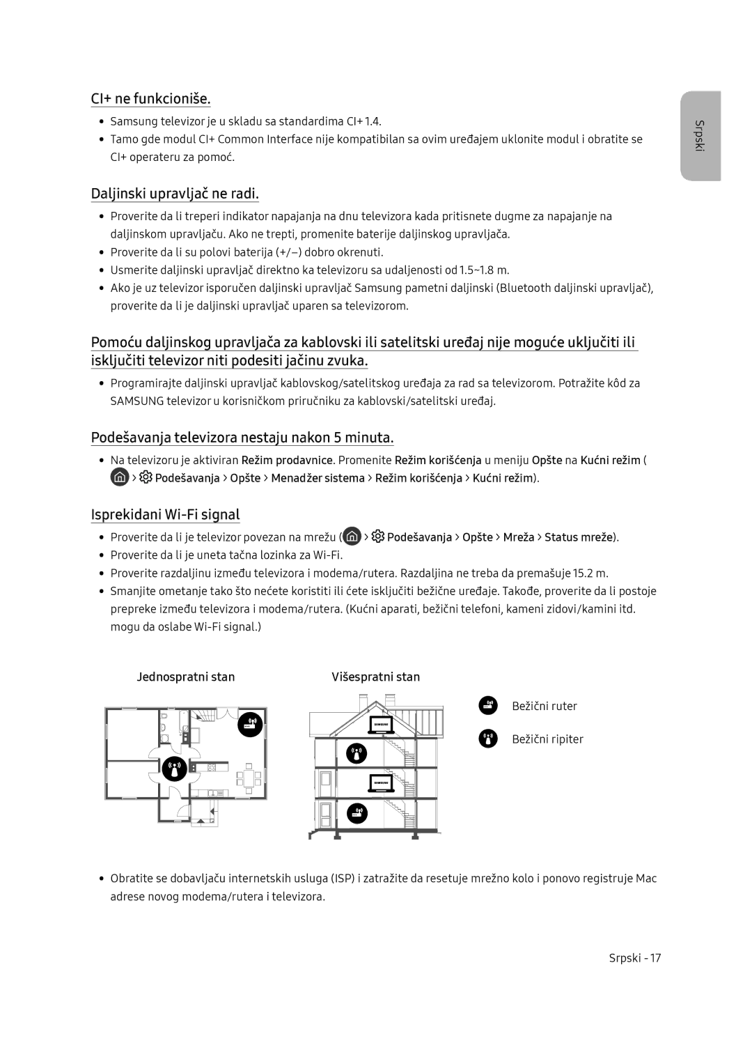 Samsung QE65Q7FNATXXH manual CI+ ne funkcioniše, Podešavanja televizora nestaju nakon 5 minuta, Isprekidani Wi-Fi signal 