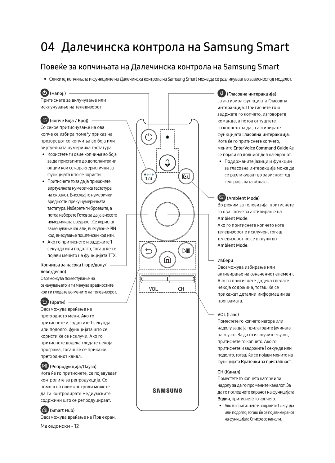 Samsung QE65Q7FNATXXH 04 Далечинска контрола на Samsung Smart, Повеќе за копчињата на Далечинска контрола на Samsung Smart 