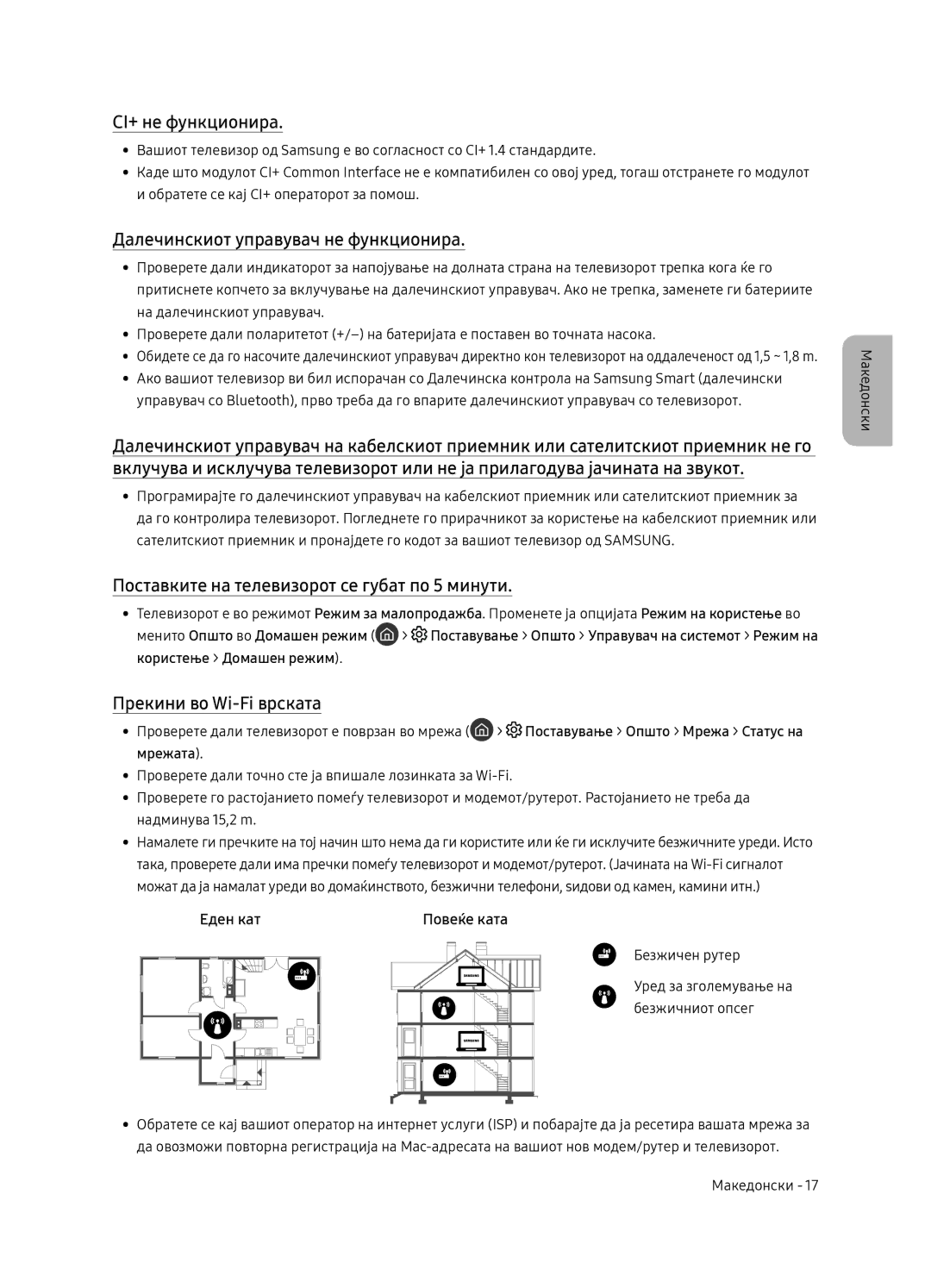 Samsung QE55Q7FNATXXH, QE75Q7FNATXXH CI+ не функционира, Далечинскиот управувач не функционира, Прекини во Wi-Fi врската 