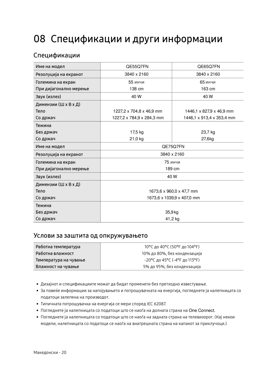 Samsung QE55Q7FNATXXH, QE75Q7FNATXXH, QE65Q7FNATXXH 08 Спецификации и други информации, Услови за заштита од опкружувањето 