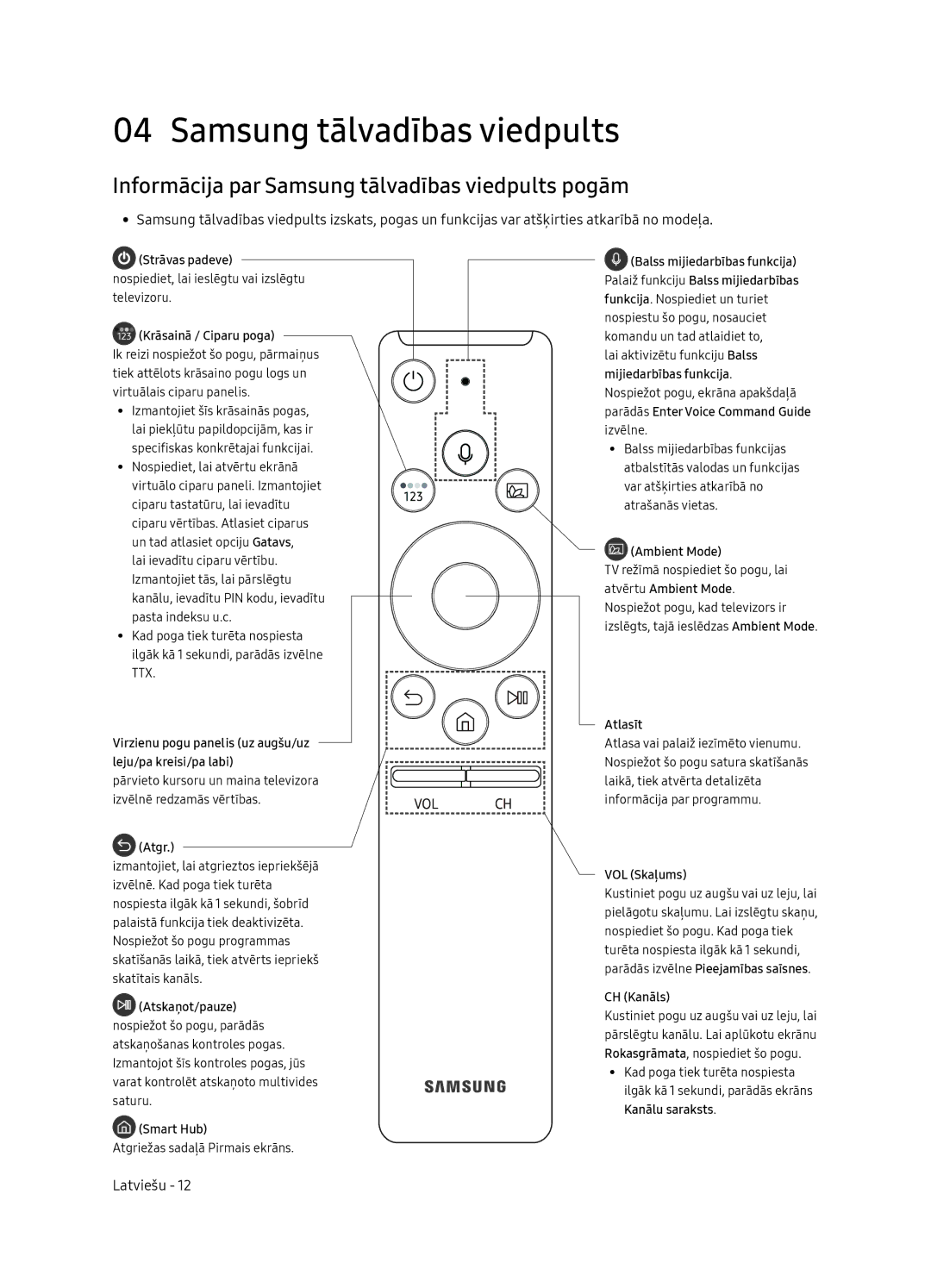 Samsung QE55Q7FNATXXH, QE75Q7FNATXXH, QE65Q7FNATXXH manual Informācija par Samsung tālvadības viedpults pogām 