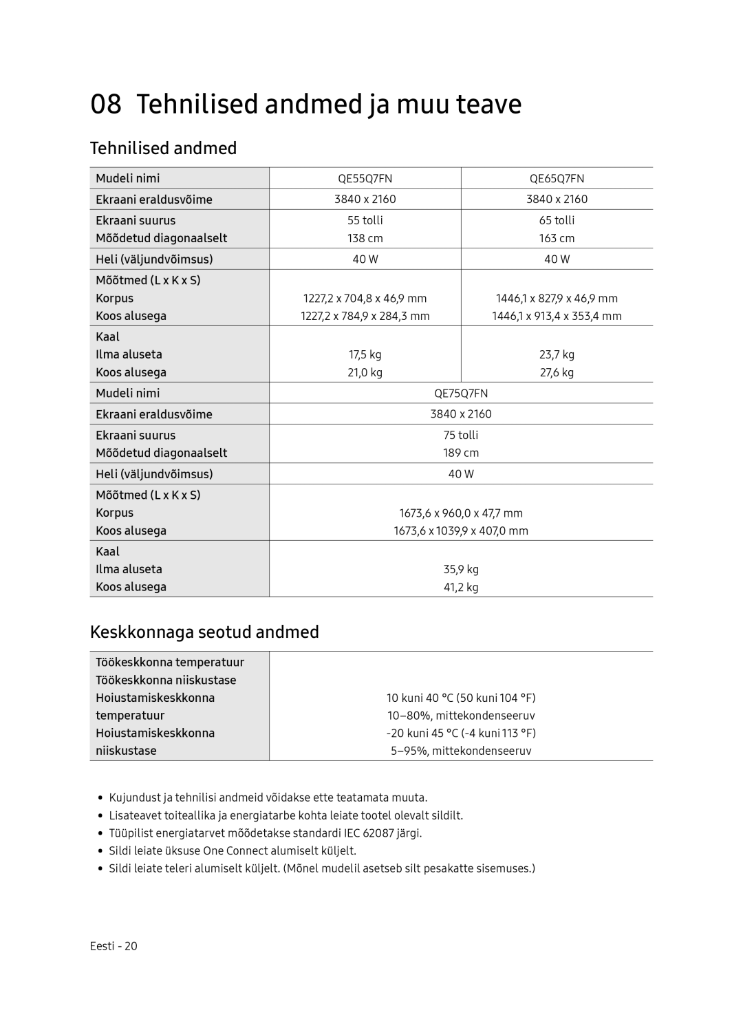 Samsung QE65Q7FNATXXH, QE75Q7FNATXXH, QE55Q7FNATXXH manual Tehnilised andmed ja muu teave, Keskkonnaga seotud andmed 