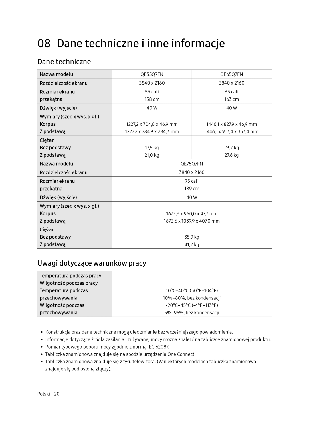 Samsung QE55Q7FNATXXH, QE75Q7FNATXXH, QE65Q7FNATXXH manual Dane techniczne i inne informacje, Uwagi dotyczące warunków pracy 