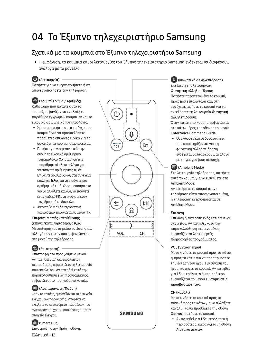 Samsung QE75Q7FNATXXH manual 04 Το Έξυπνο τηλεχειριστήριο Samsung, Σχετικά με τα κουμπιά στο Έξυπνο τηλεχειριστήριο Samsung 