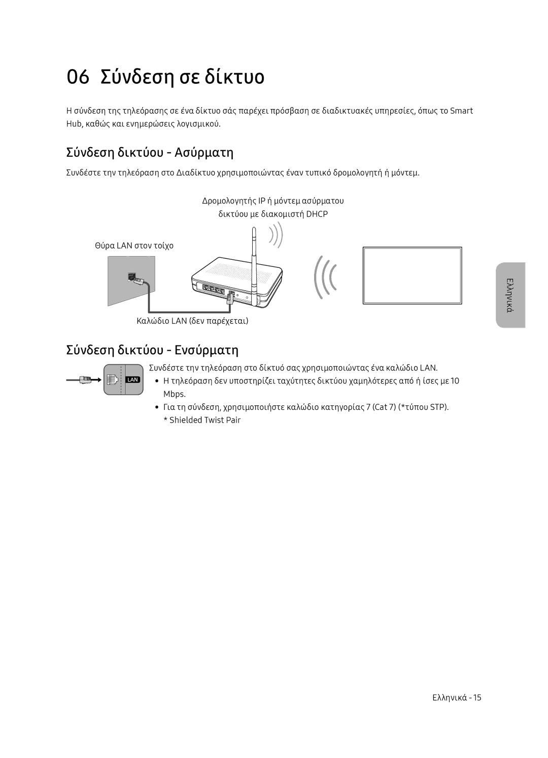 Samsung QE75Q7FNATXXH, QE55Q7FNATXXH manual 06 Σύνδεση σε δίκτυο, Σύνδεση δικτύου Ασύρματη, Σύνδεση δικτύου Ενσύρματη 