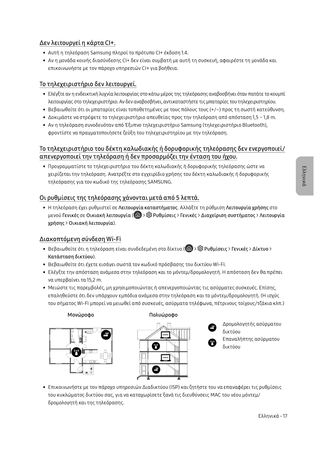 Samsung QE65Q7FNATXXH manual Δεν λειτουργεί η κάρτα CI+, Το τηλεχειριστήριο δεν λειτουργεί, Διακοπτόμενη σύνδεση Wi-Fi 