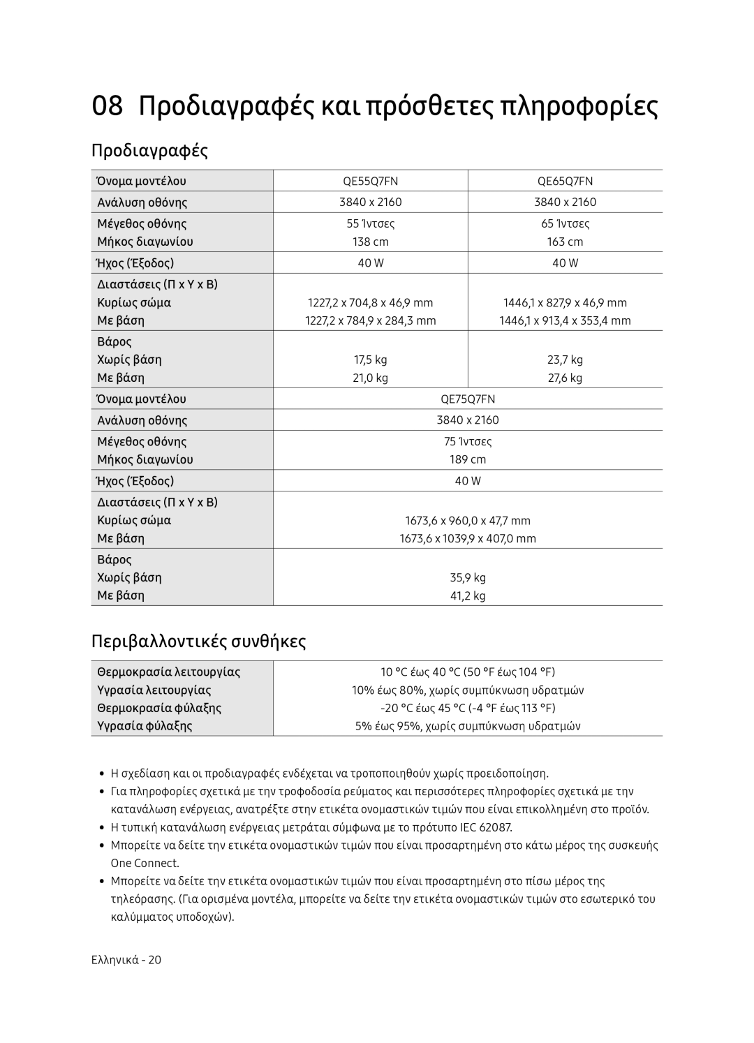 Samsung QE65Q7FNATXXH, QE75Q7FNATXXH, QE55Q7FNATXXH manual Προδιαγραφές, Περιβαλλοντικές συνθήκες 