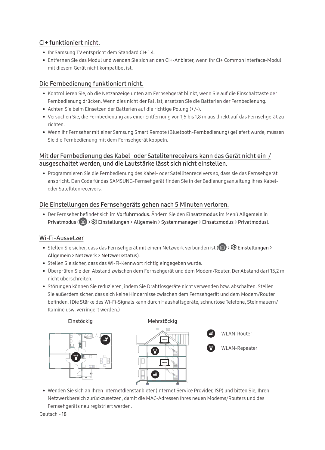 Samsung QE75Q9FNATXXH CI+ funktioniert nicht, Die Fernbedienung funktioniert nicht, Wi-Fi-Aussetzer, EinstöckigMehrstöckig 