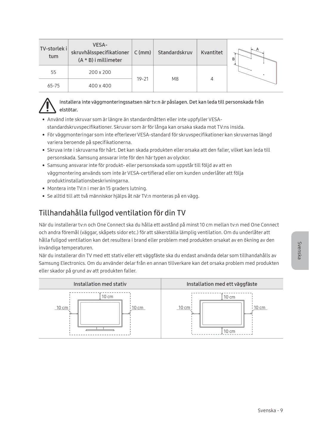 Samsung QE65Q9FNATXXH manual Tillhandahålla fullgod ventilation för din TV, Standardskruv Kvantitet Tum, I millimeter 