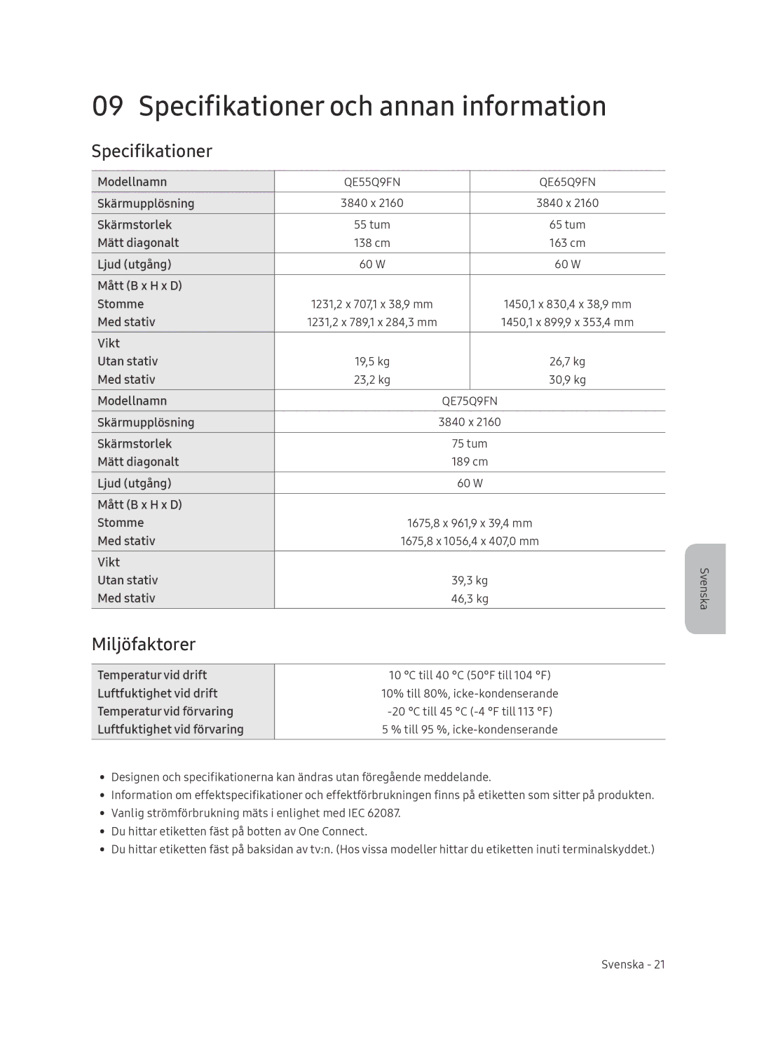 Samsung QE65Q9FNATXXH, QE75Q9FNATXXC, QE55Q9FNATXXC, QE65Q9FNATXXC manual Specifikationer och annan information, Miljöfaktorer 