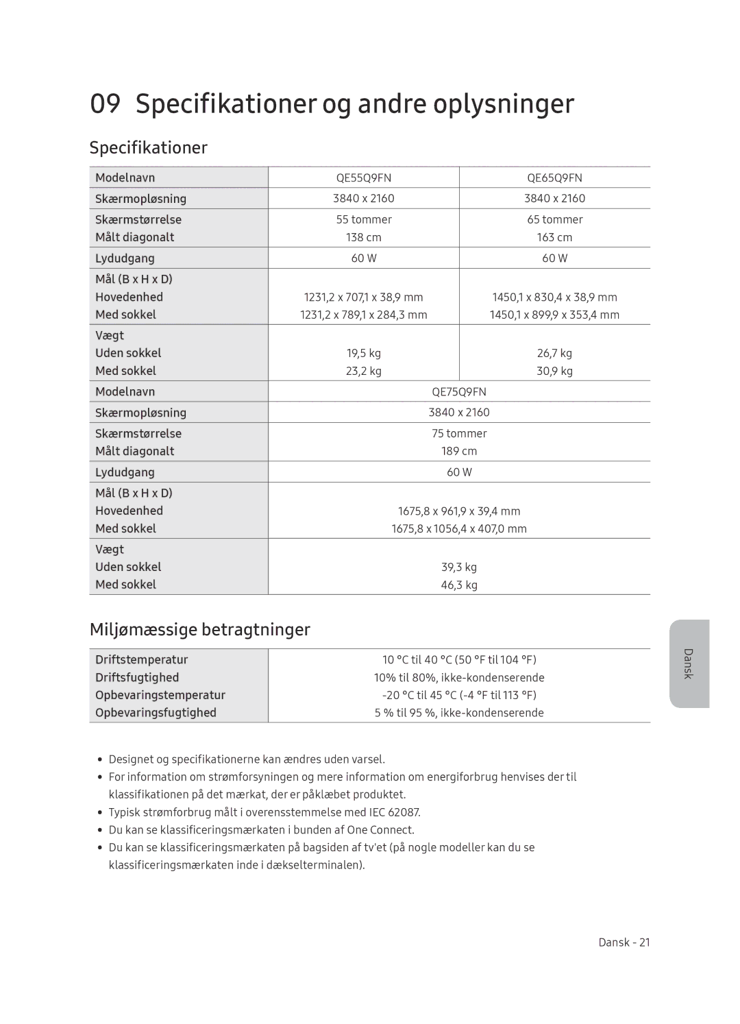 Samsung QE55Q9FNATXXH, QE75Q9FNATXXC, QE55Q9FNATXXC manual Specifikationer og andre oplysninger, Miljømæssige betragtninger 