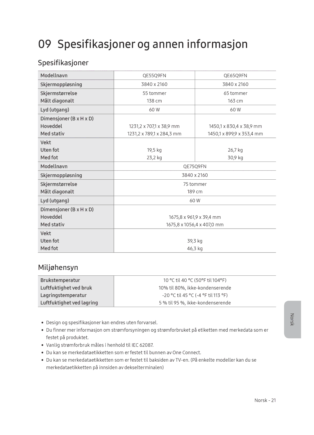 Samsung QE55Q9FNATXXC, QE75Q9FNATXXC, QE65Q9FNATXXC, QE55Q9FNATXXH manual Spesifikasjoner og annen informasjon, Miljøhensyn 