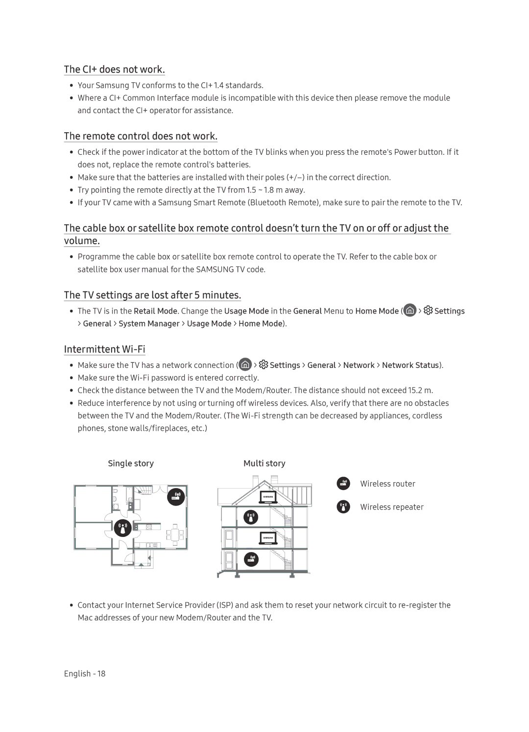 Samsung QE75Q9FNATXXC manual CI+ does not work, Remote control does not work, Intermittent Wi-Fi, Single story Multi story 