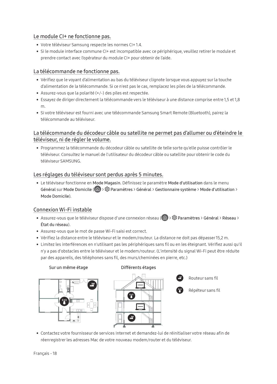 Samsung QE75Q9FNATXXH manual Le module CI+ ne fonctionne pas, La télécommande ne fonctionne pas, Connexion Wi-Fi instable 