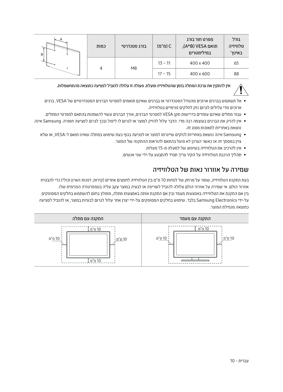 Samsung QE88Q9FAMTXSQ, QE65Q9FAMTXSQ manual היזיוולטה לש תואנ רורווא לע הרימש 