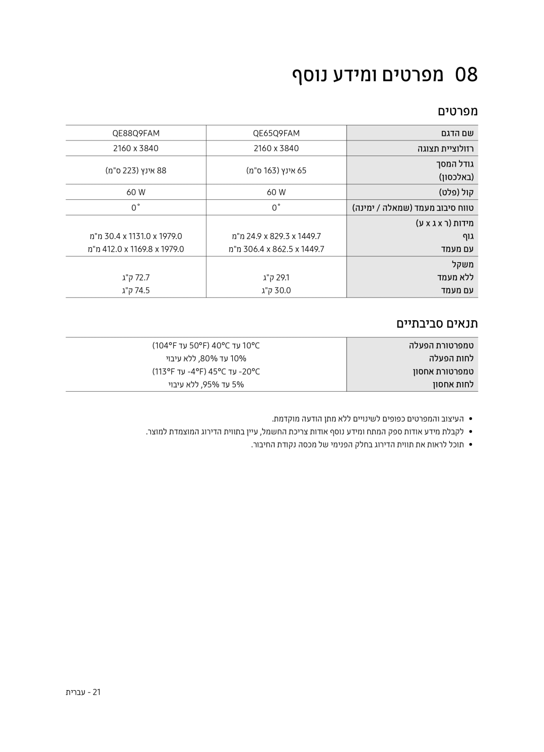 Samsung QE65Q9FAMTXSQ, QE88Q9FAMTXSQ manual ףסונ עדימו םיטרפמ0, םייתביבס םיאנת 