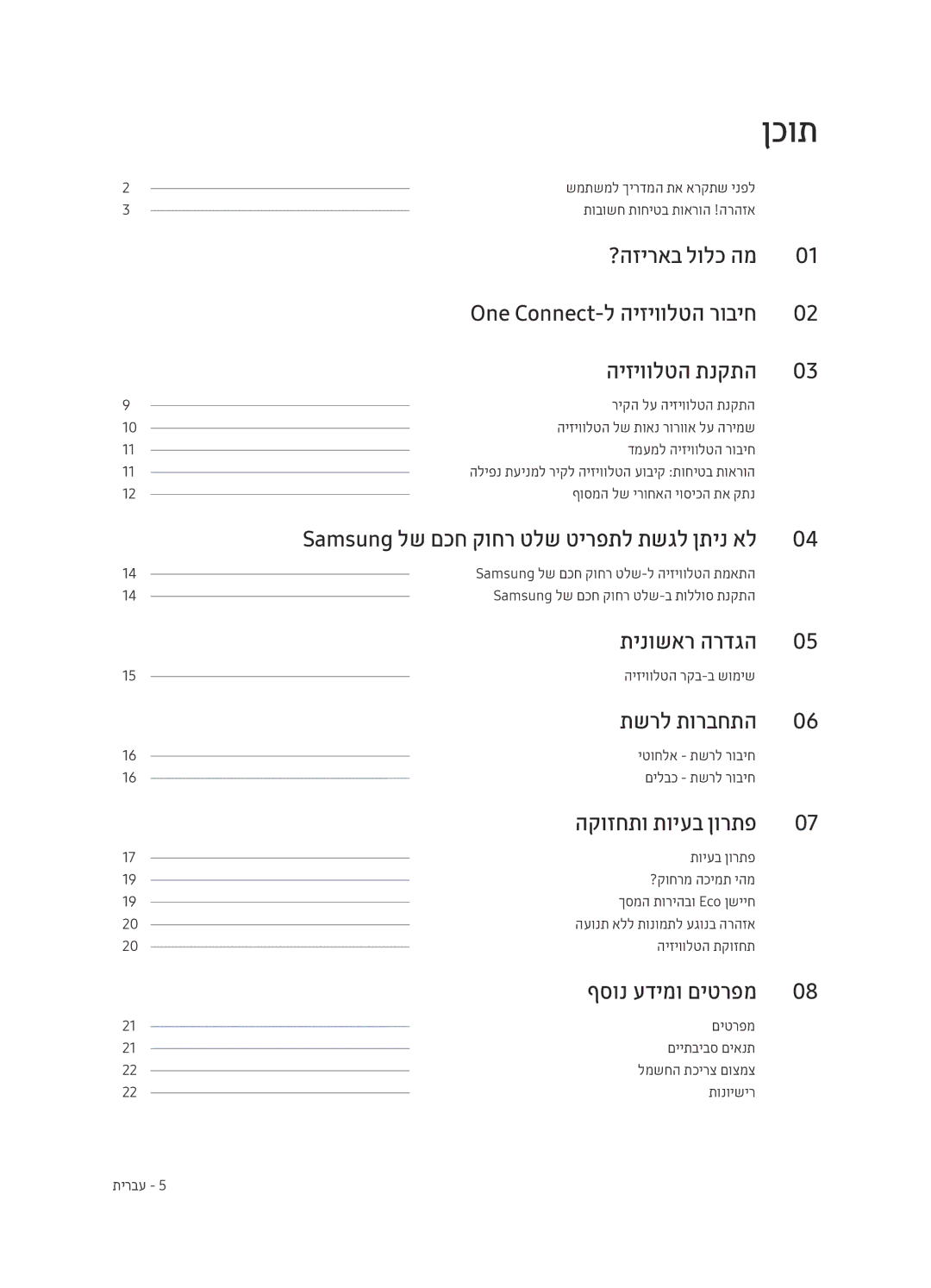 Samsung QE65Q9FAMTXSQ manual Samsung לש םכח קוחר טלש טירפתל תשגל ןתינ אל, תינושאר הרדגה, תשרל תורבחתה, הקוזחתו תויעב ןורתפ 