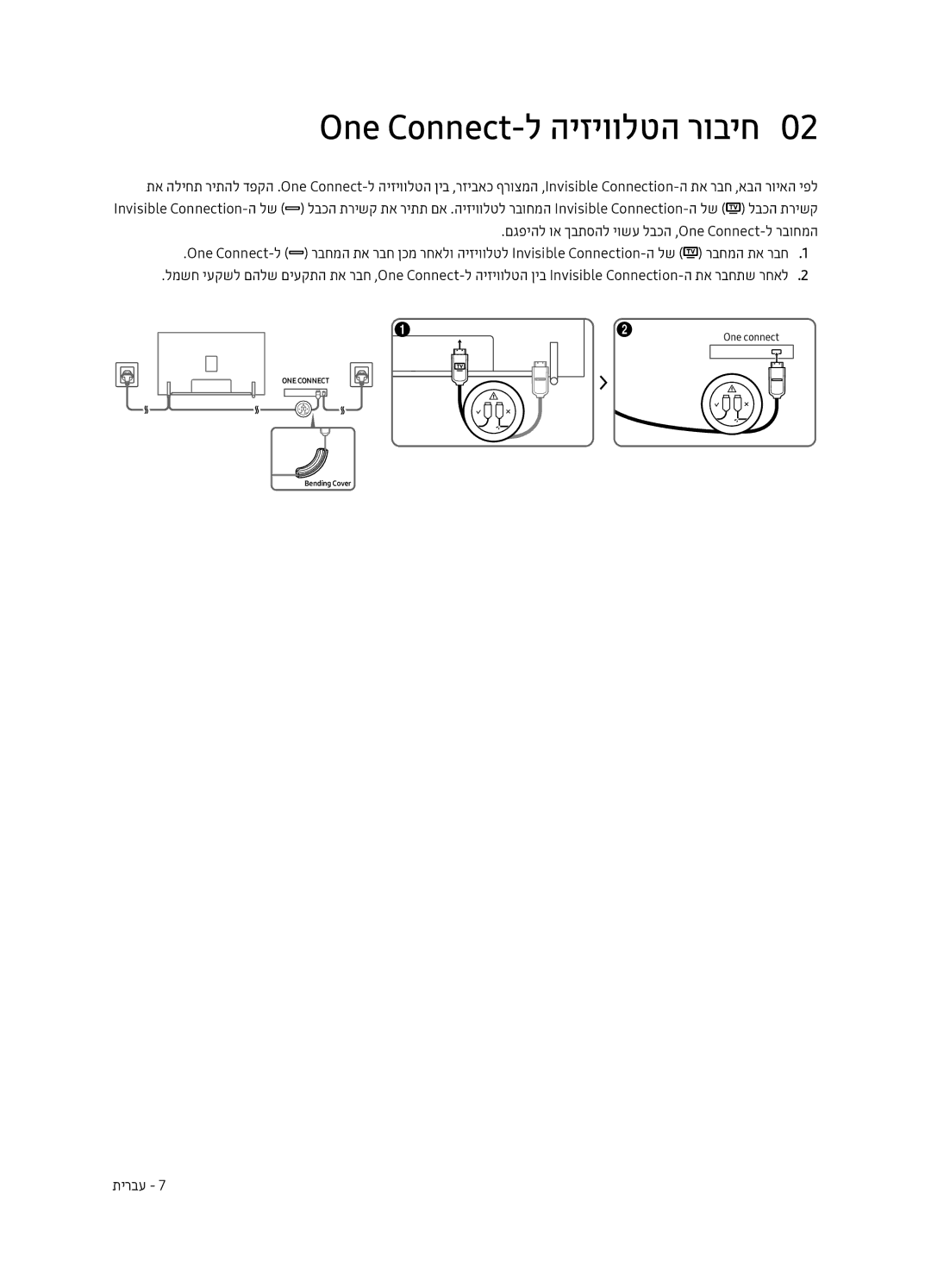 Samsung QE65Q9FAMTXSQ, QE88Q9FAMTXSQ manual One Connect-ל היזיוולטה רוביח0 