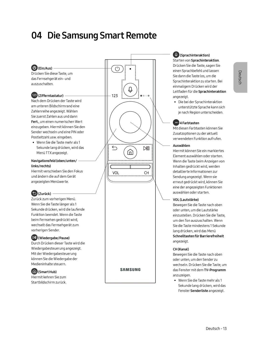 Samsung QE88Q9FGMTXZG, QE65Q9FGMTXZG, QE65Q9FAMTXXH, QE65Q9FAMTXZG, QE88Q9FAMTXXH manual Die Samsung Smart Remote 