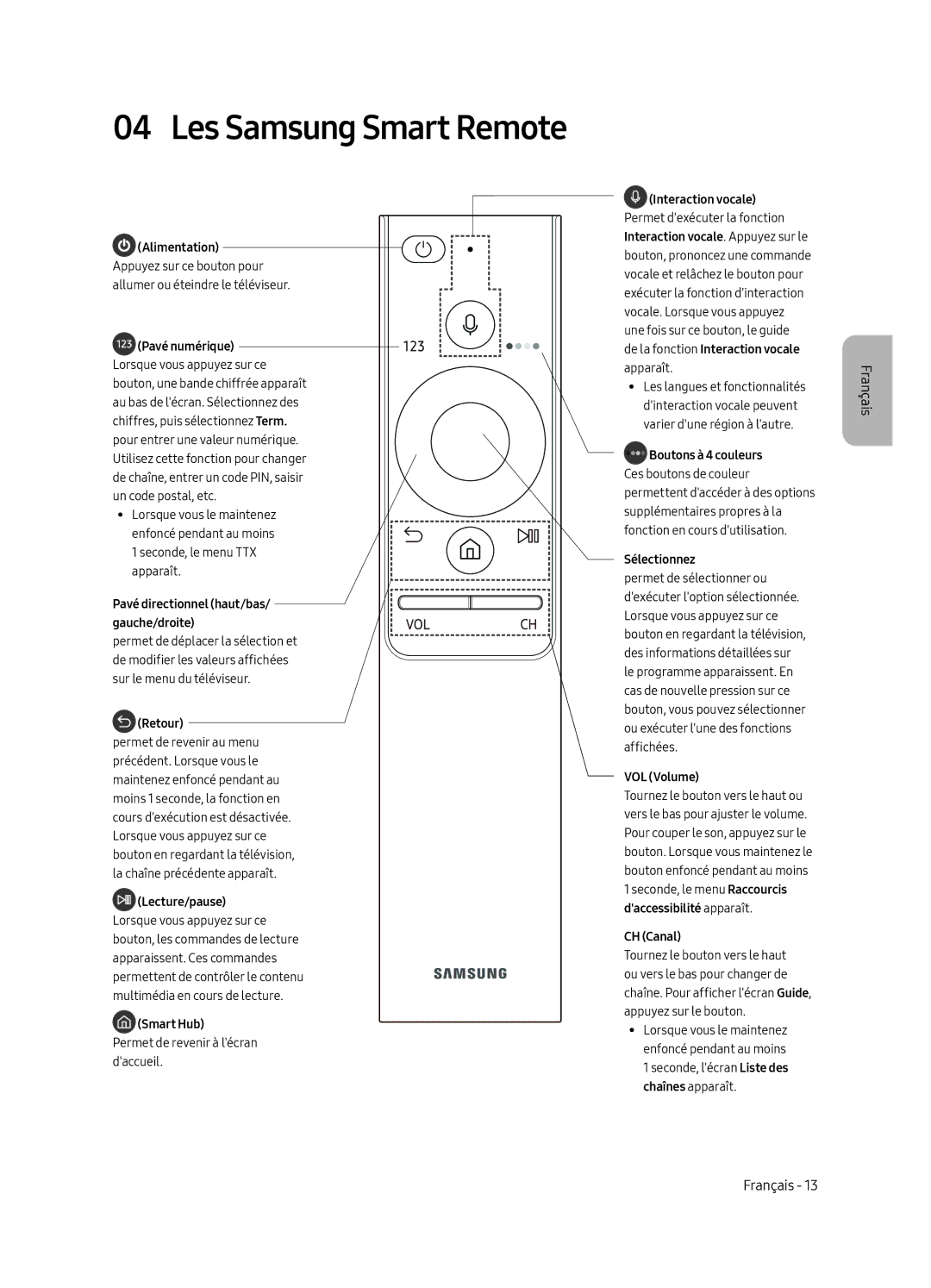 Samsung QE65Q9FAMTXXH, QE88Q9FGMTXZG, QE65Q9FGMTXZG, QE65Q9FAMTXZG, QE88Q9FAMTXXH manual Les Samsung Smart Remote 