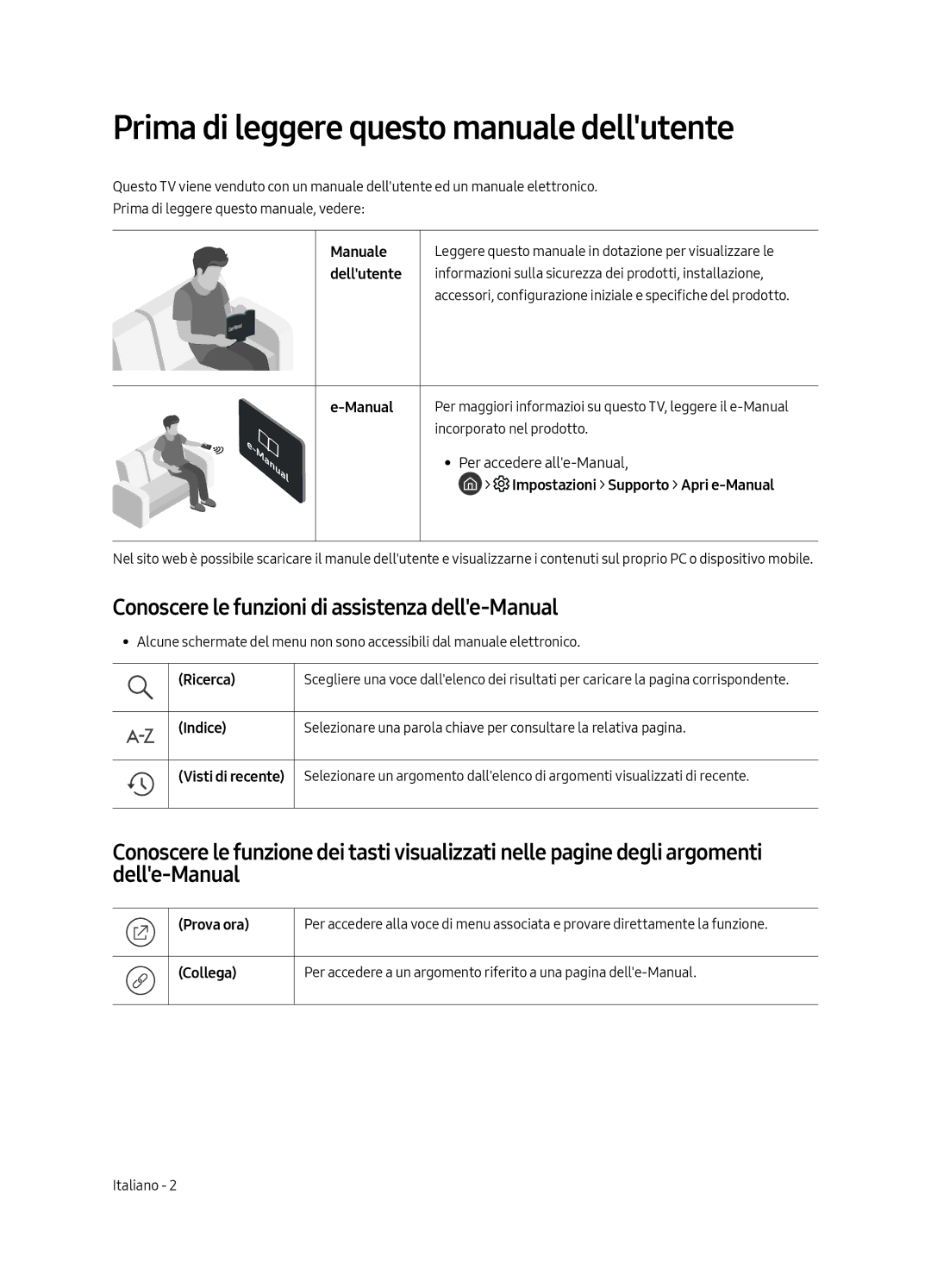 Samsung QE65Q9FAMTXZG Prima di leggere questo manuale dellutente, Conoscere le funzioni di assistenza delle-Manual 