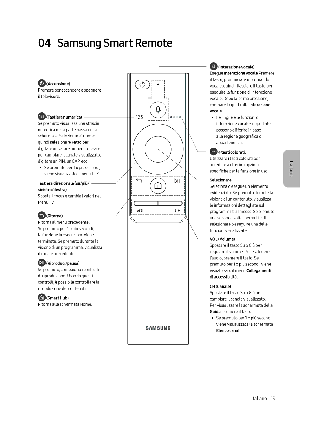 Samsung QE88Q9FAMTXXH, QE88Q9FGMTXZG manual Samsung Smart Remote, Tastiera numerica Se premuto visualizza una striscia 