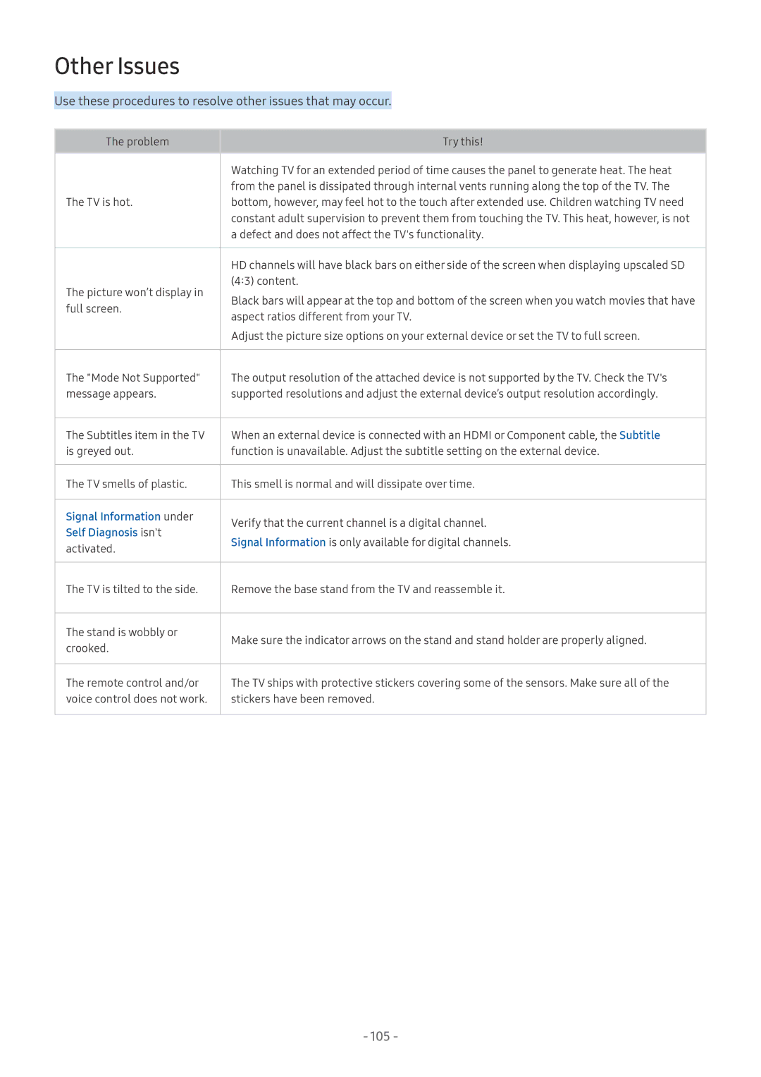 Samsung UE49MU6642UXXH, QE88Q9FGMTXZG, UE65MU9009TXZG manual Other Issues, Signal Information under, Self Diagnosis isnt 