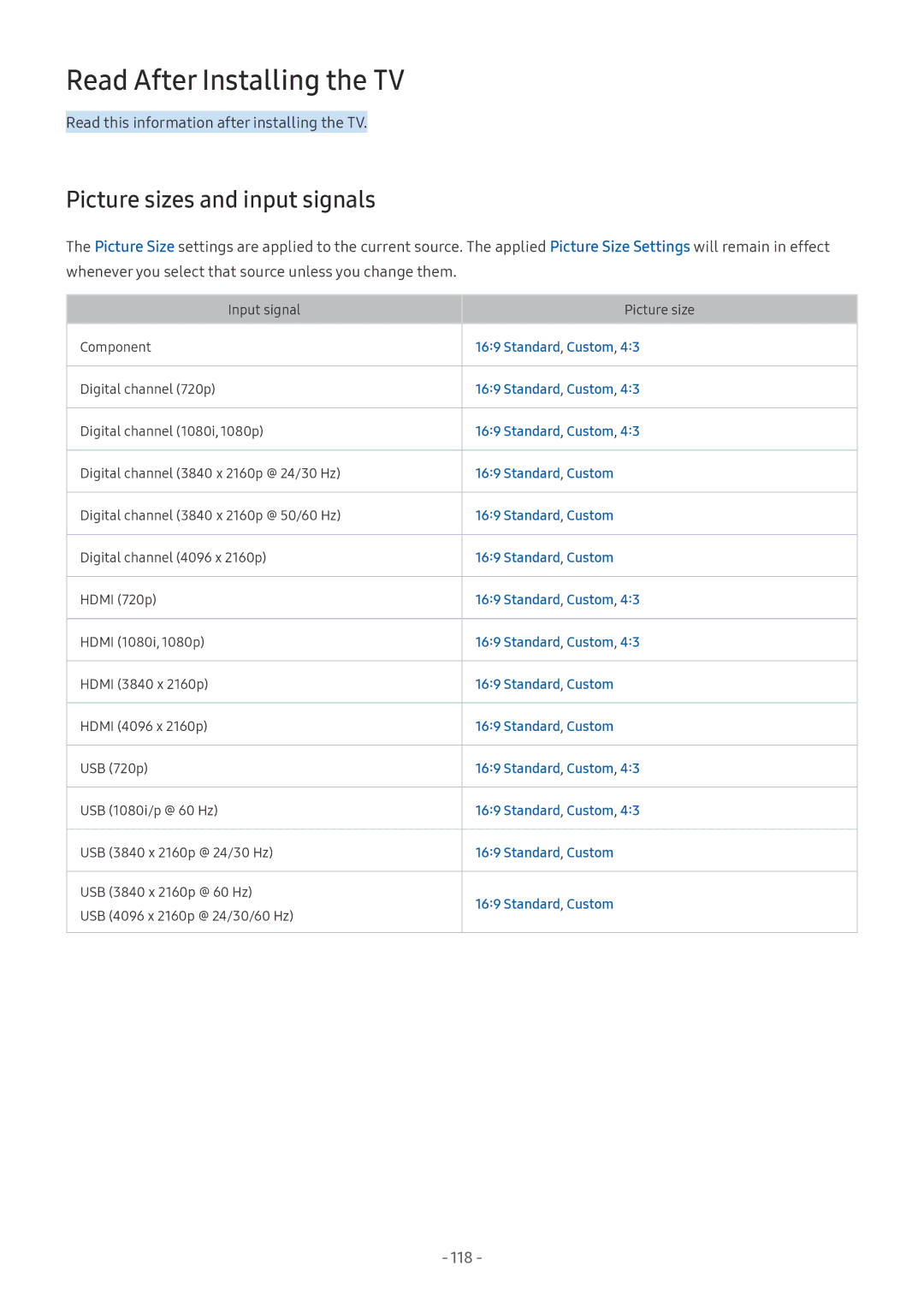 Samsung UE55MU6202KXXH, QE88Q9FGMTXZG manual Read After Installing the TV, Picture sizes and input signals, Standard, Custom 