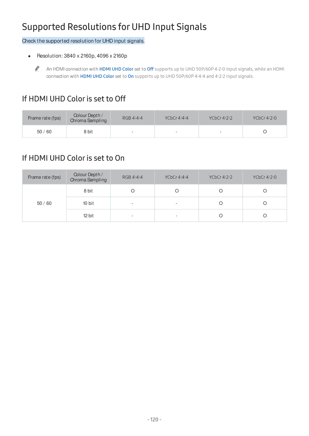 Samsung QE65Q9FAMTXXH, QE88Q9FGMTXZG manual Supported Resolutions for UHD Input Signals, If Hdmi UHD Color is set to Off 