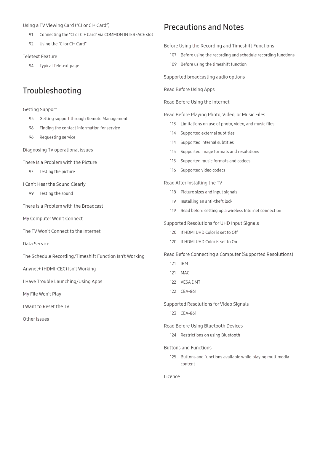 Samsung UE40MU6479UXZG, QE88Q9FGMTXZG, UE65MU9009TXZG, UE55MU7009TXZG, UE49MU8009TXZG Troubleshooting, Precautions and Notes 