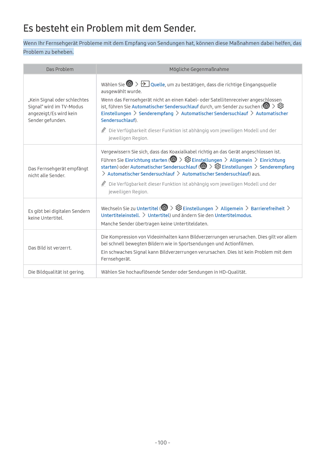 Samsung QE65Q8CAMTXZG, QE88Q9FGMTXZG, UE65MU9009TXZG Es besteht ein Problem mit dem Sender, Automatischer, Sendersuchlauf 