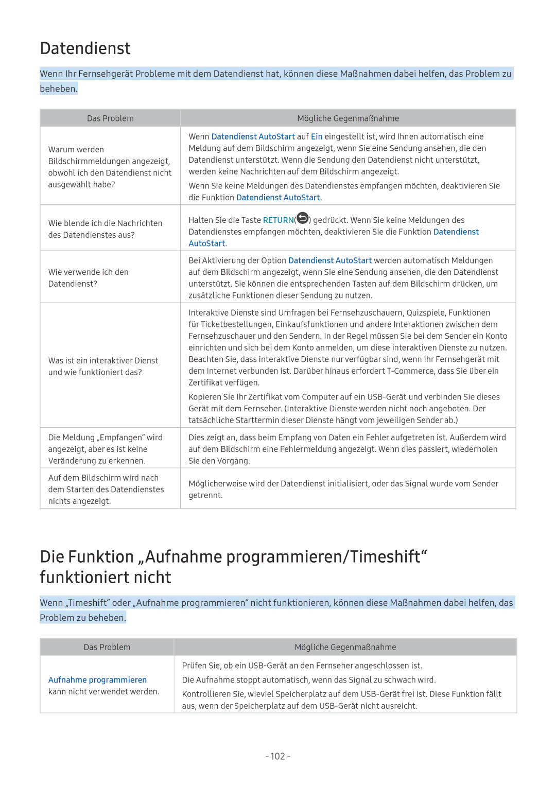 Samsung UE40MU6440UXZG manual Die Funktion Datendienst AutoStart, Aufnahme programmieren kann nicht verwendet werden 