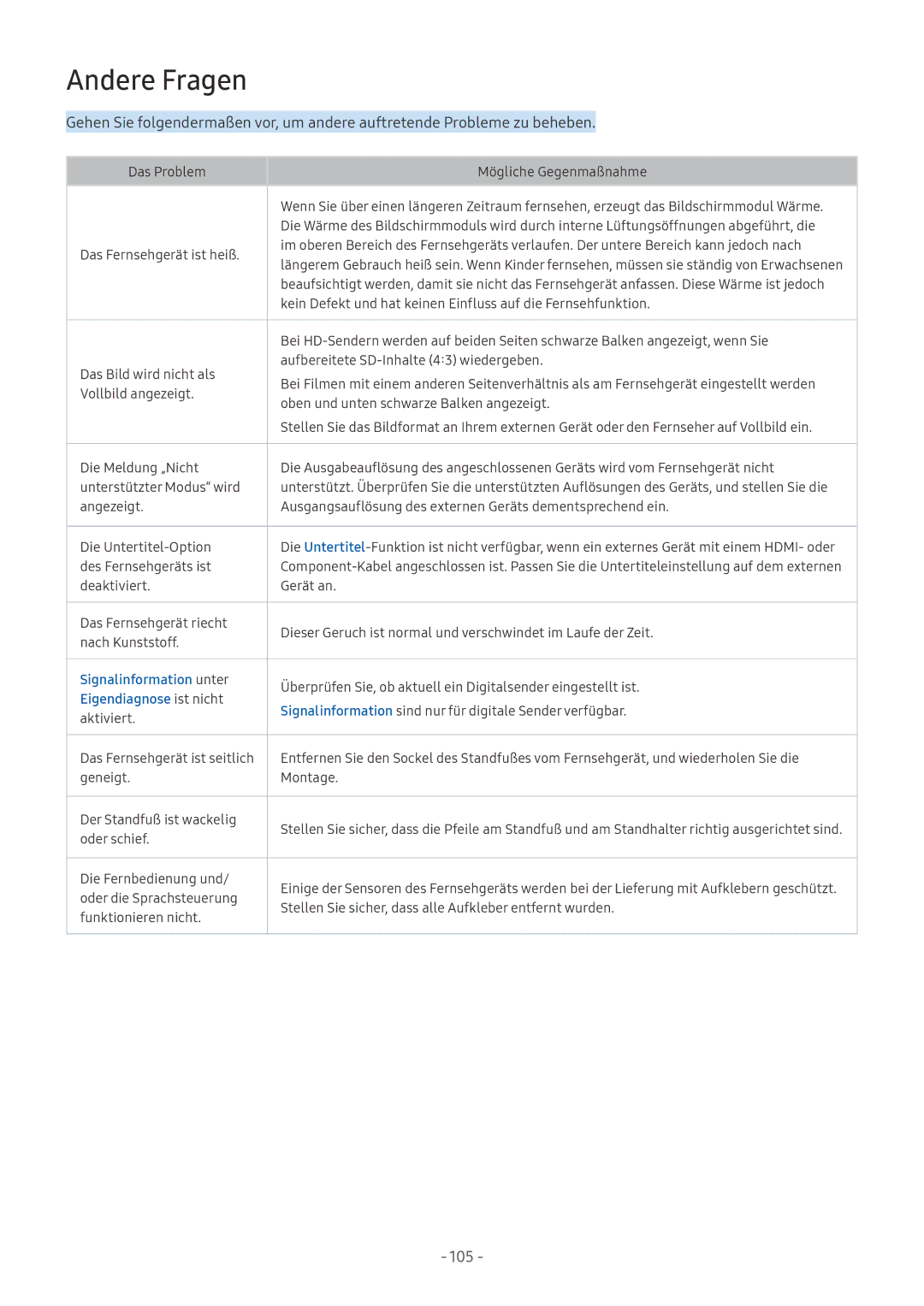 Samsung UE49MU6642UXXH, QE88Q9FGMTXZG, UE65MU9009TXZG manual Andere Fragen, Signalinformation unter, Eigendiagnose ist nicht 