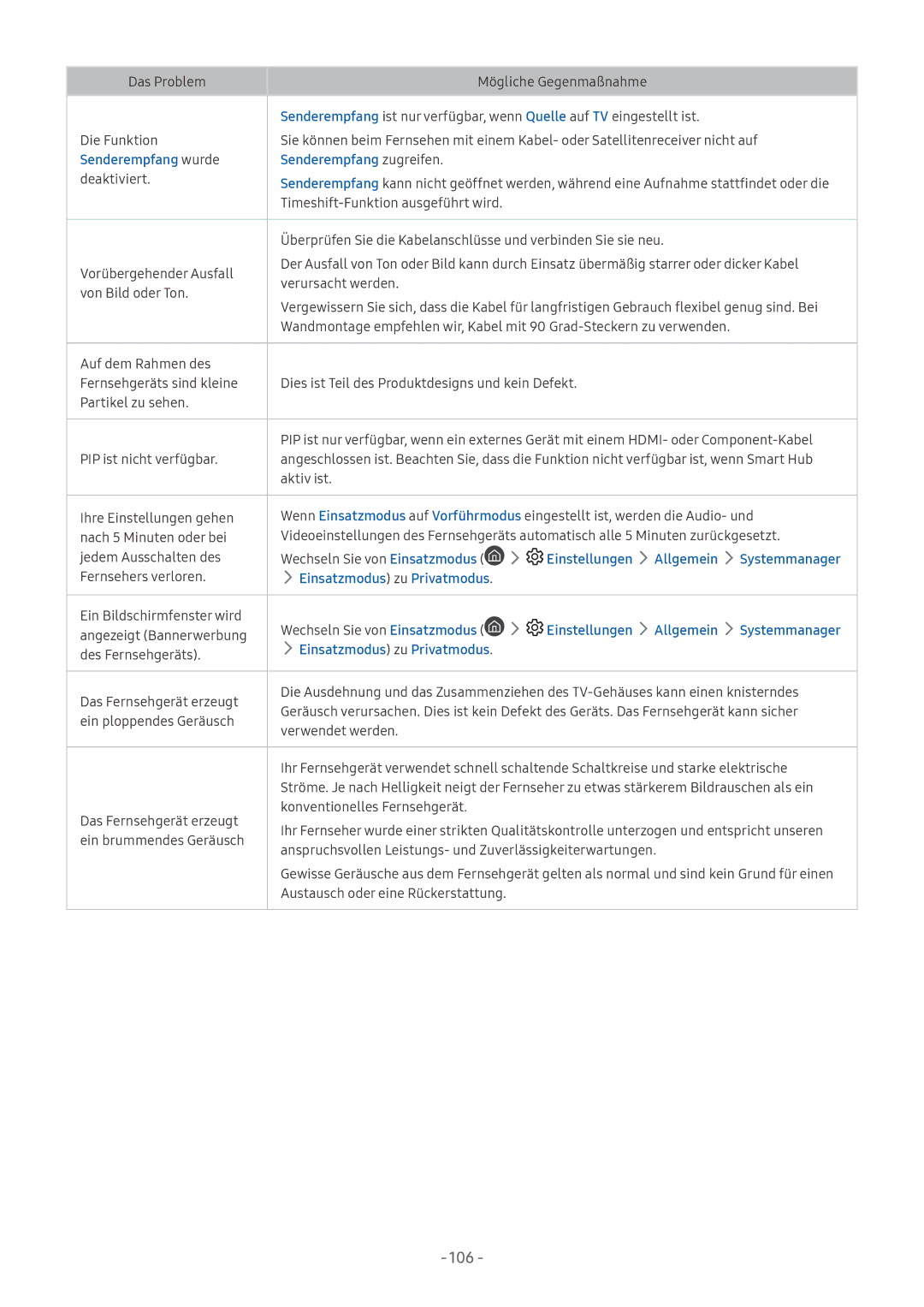 Samsung UE49MU6279UXZG, QE88Q9FGMTXZG Senderempfang wurde Senderempfang zugreifen, Einstellungen Allgemein Systemmanager 