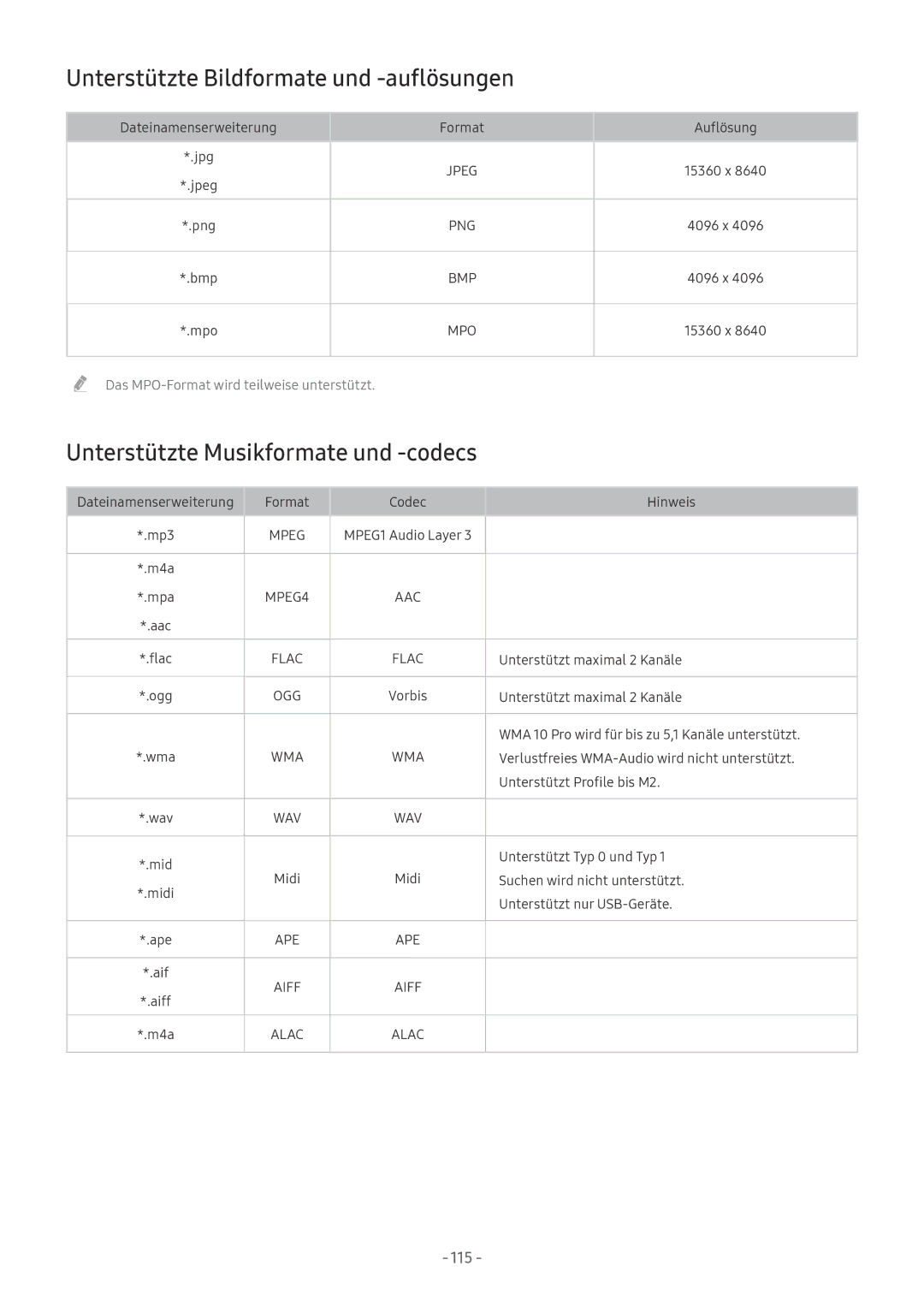 Samsung UE65MU6270UXZG, QE88Q9FGMTXZG Unterstützte Bildformate und -auflösungen, Unterstützte Musikformate und -codecs 