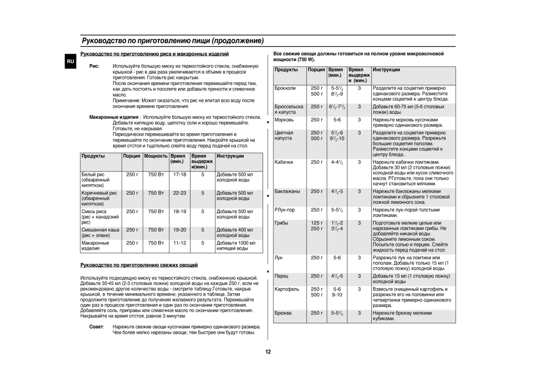 Samsung QW71XR/BWT, QW71XR/SBW manual Pуководство по приготовлению пищи продолжение 